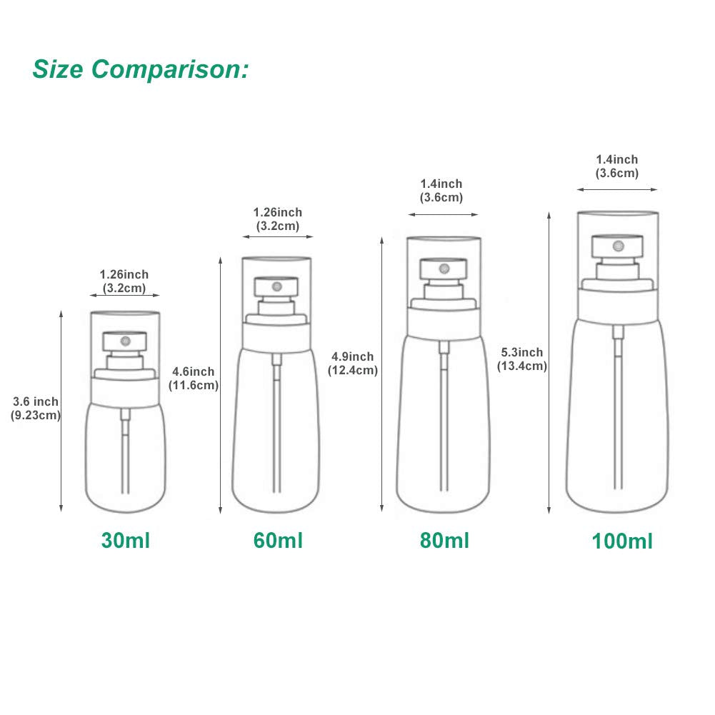 Clear Plastic Refillable Fine Mist Spray Bottles 100ml Q944