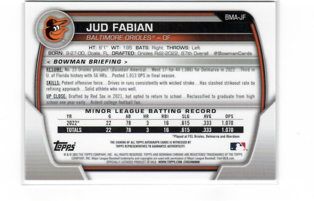 Autographed Refractor Baseball N496