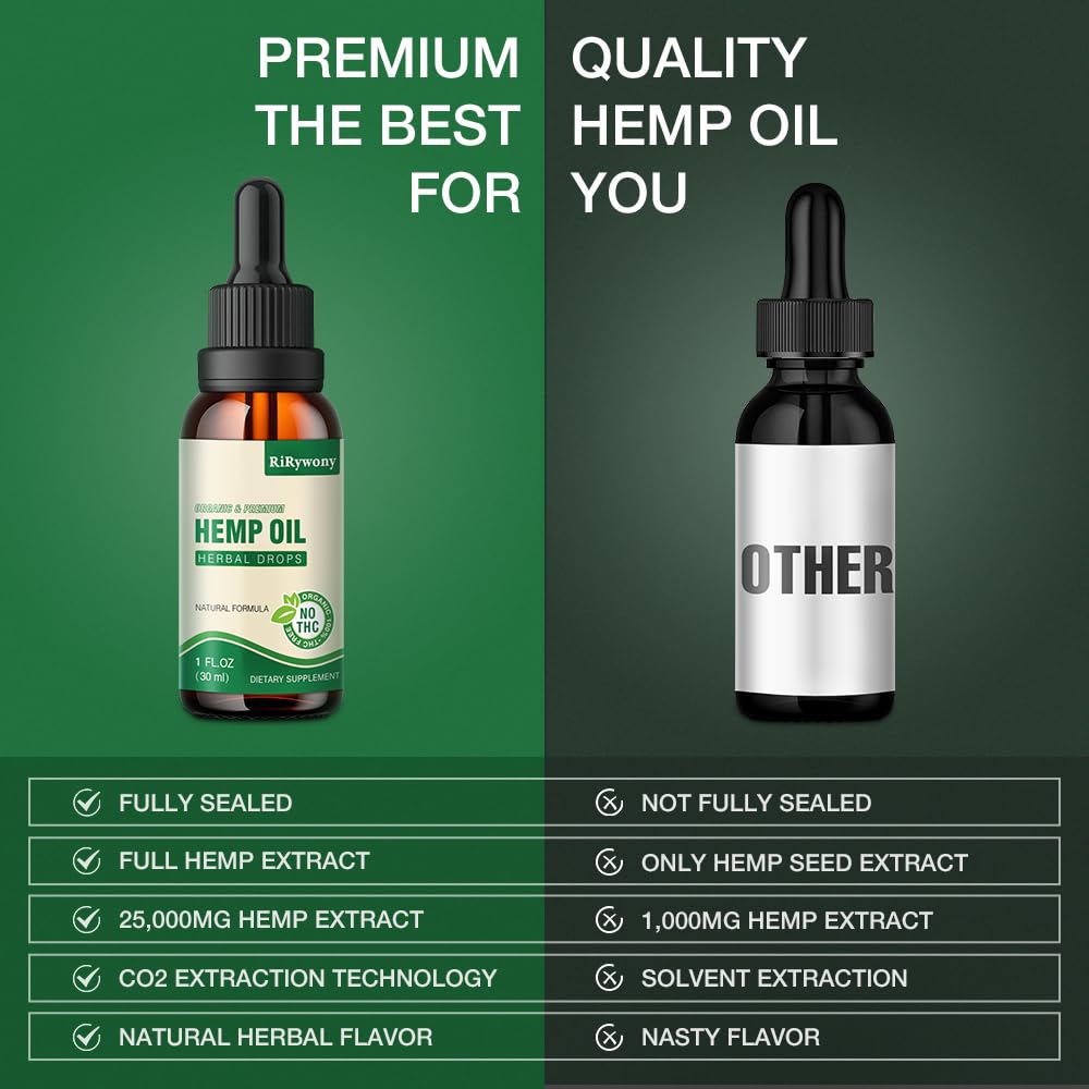 3-Pack Hemp Oil E69796