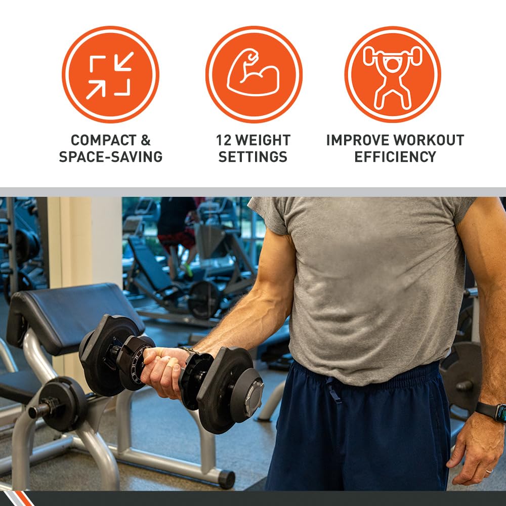 40 Pound Adjustable Dumbbells Y444795