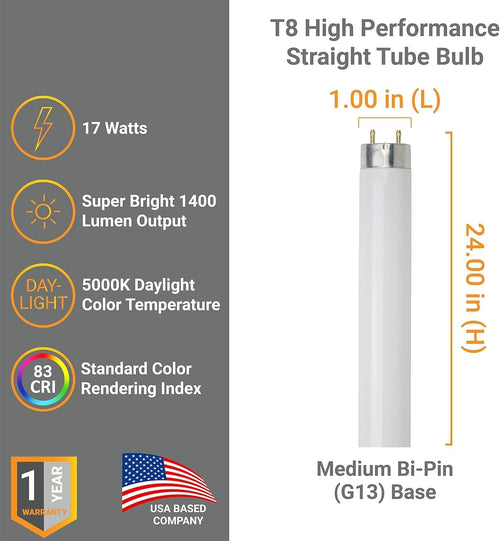 24 Inch T8 Fluorescent Tube Light Bulb 17W 1400 Lumens 5000K Bright White G13 Medium Bi-Pin Base 2 Foot Straight Linear Lamp Pack of 30 P9950