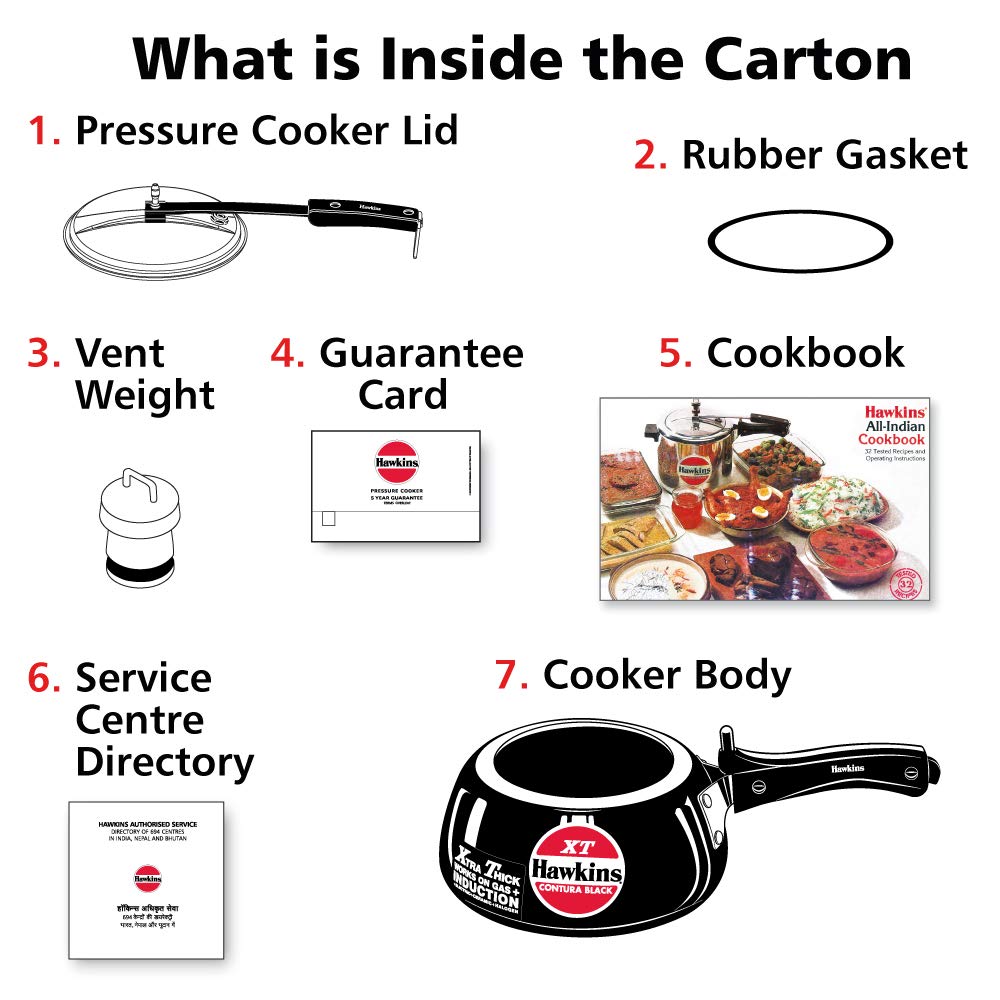 Black 2 Liter Pressure Cooker X191353