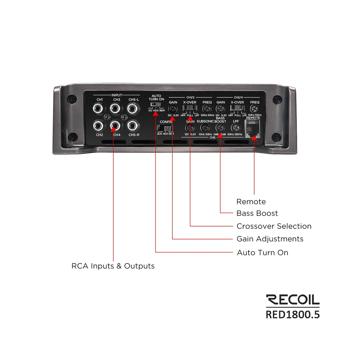 5-Channel Car Audio Amplifier 1800W P795