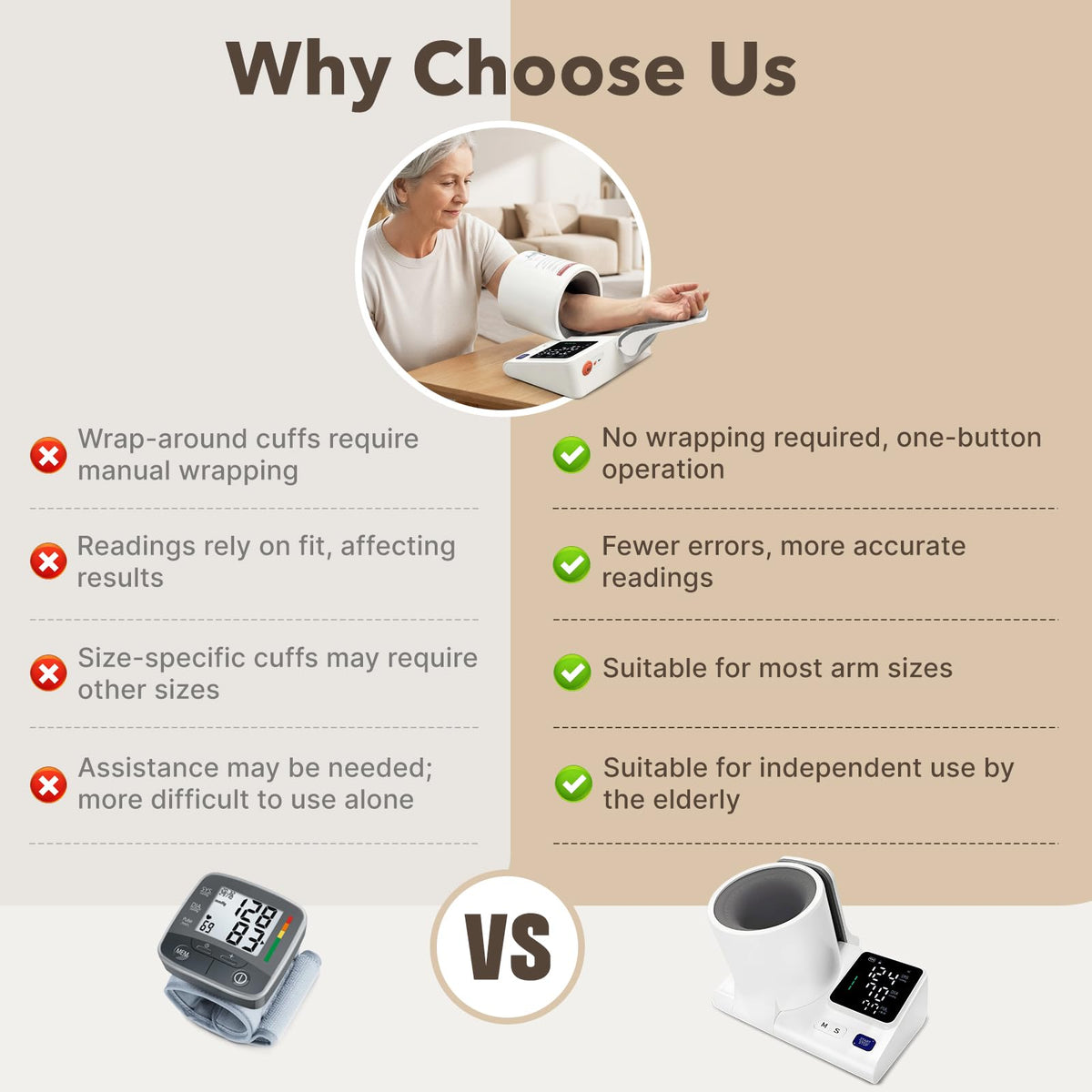 Upper Arm Blood Pressure Monitor One-Touch 2 Users Z87661