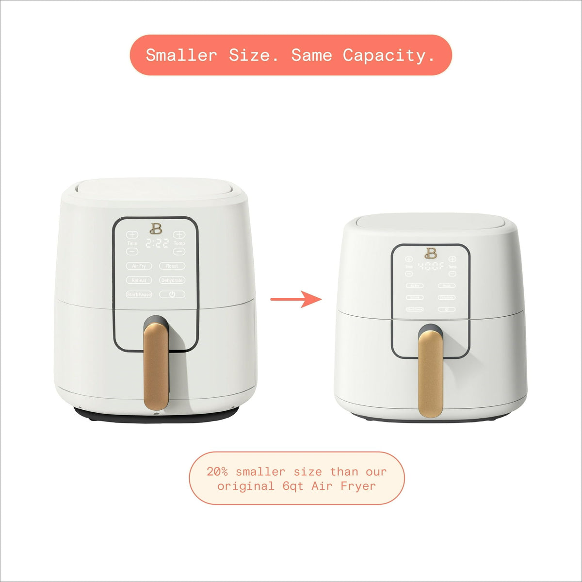 6 Quart Air Fryer with Touch-Activated Display, 4-in-1 Countertop Air Fryer 1750W, Nonstick Dishwasher Safe, White Icing Z187