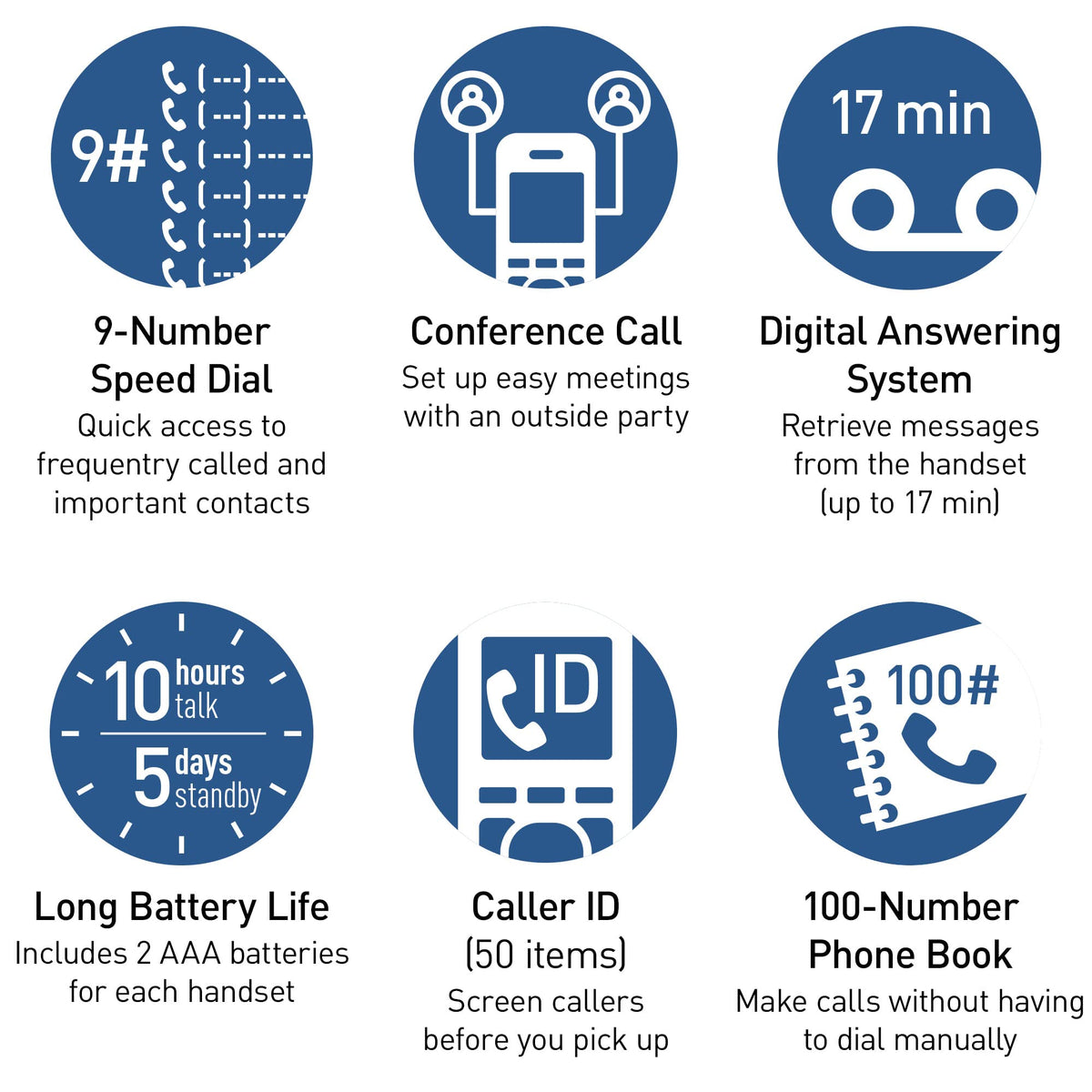 Cordless Phone with Answering Machine, 3 Handset M616880