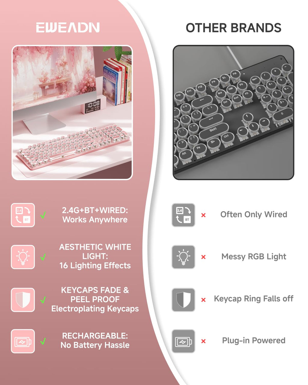 Pink Wireless Mechanical Keyboard H4670