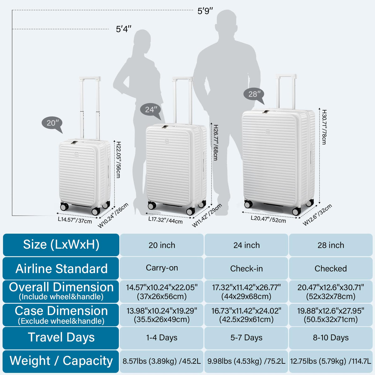 20 Inch White Hard Shell Carry on Luggage with Wheels V241598