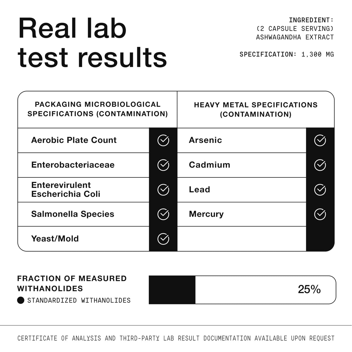 Ashwagandha 40:1 Extract with 25% Withanolides K9617