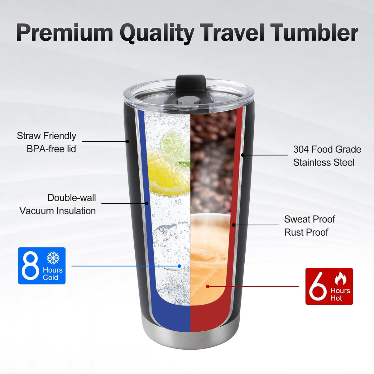 Personalized Coffee Tumbler D2396