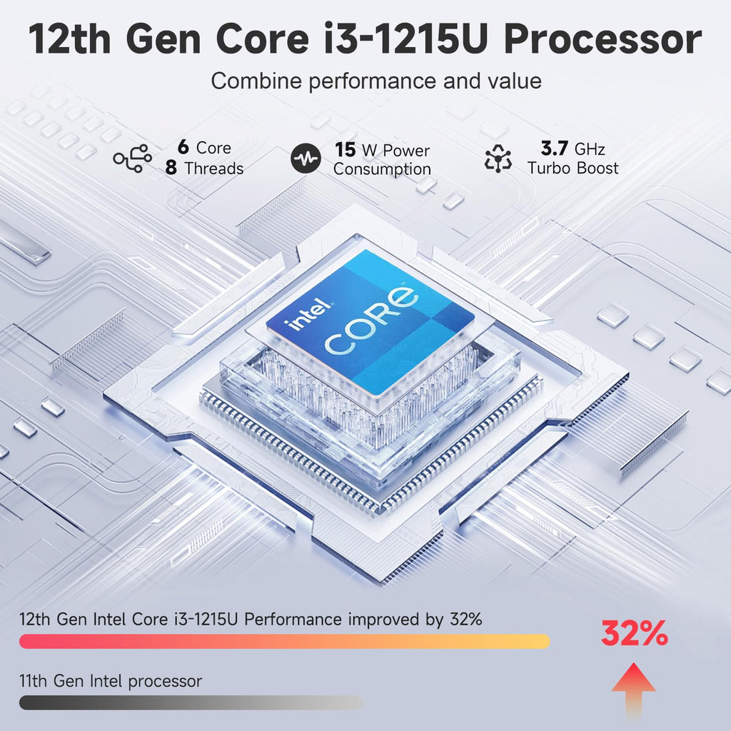 15.6" FHD IPS Laptop H7081