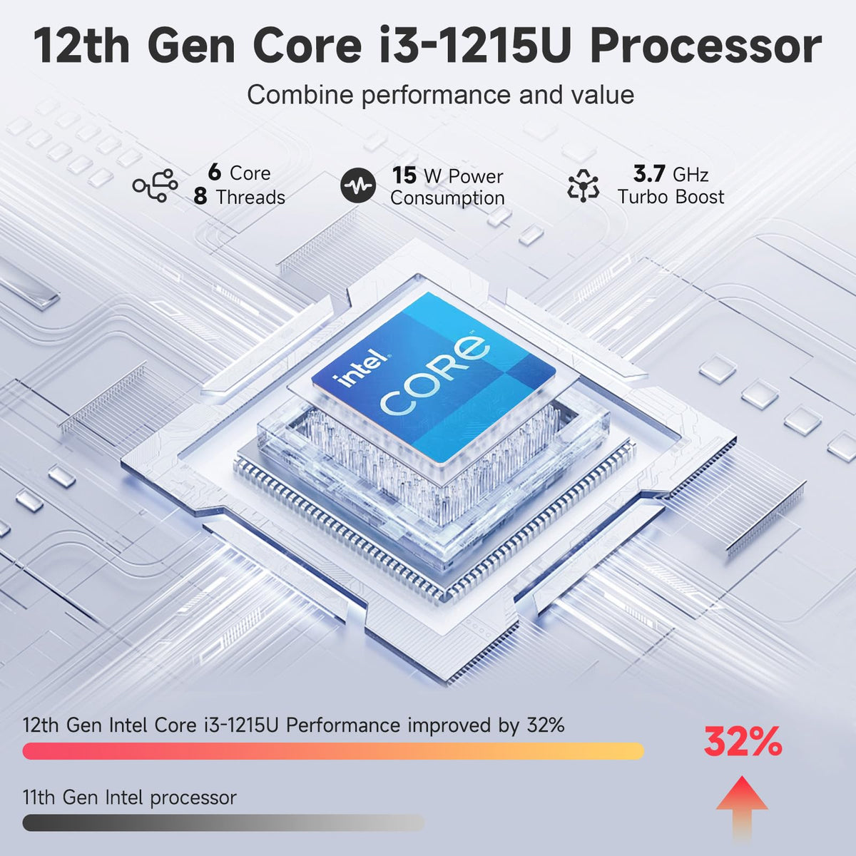 15.6" FHD IPS Laptop H7081