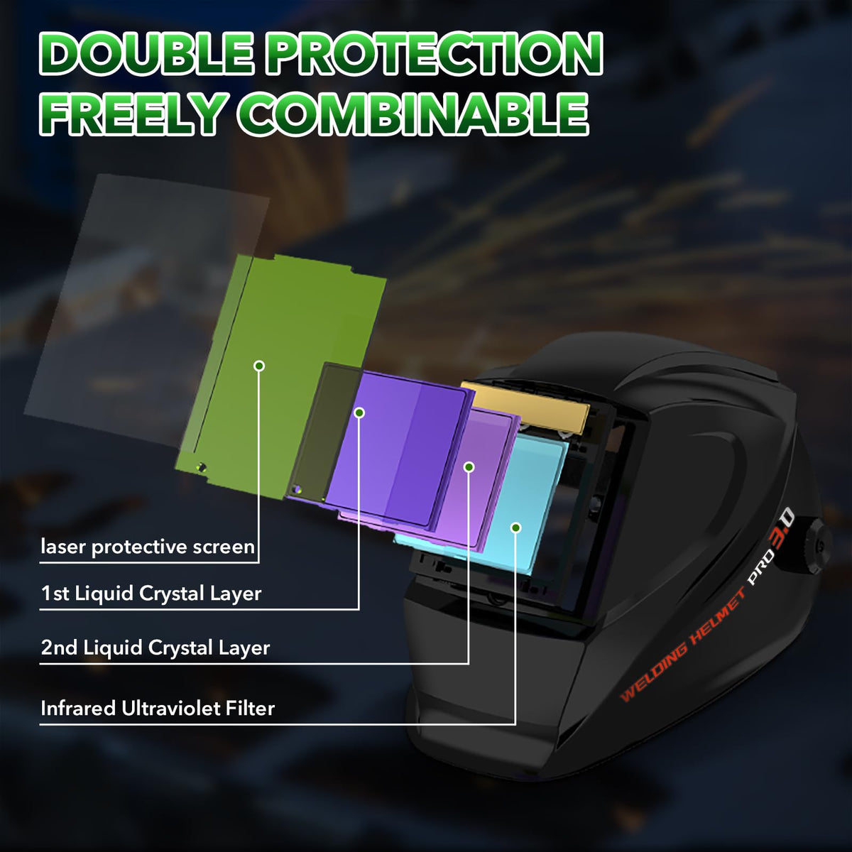 Auto Darkening Welding Helmet OD10+ Large Viewing Protective Mask Y6033