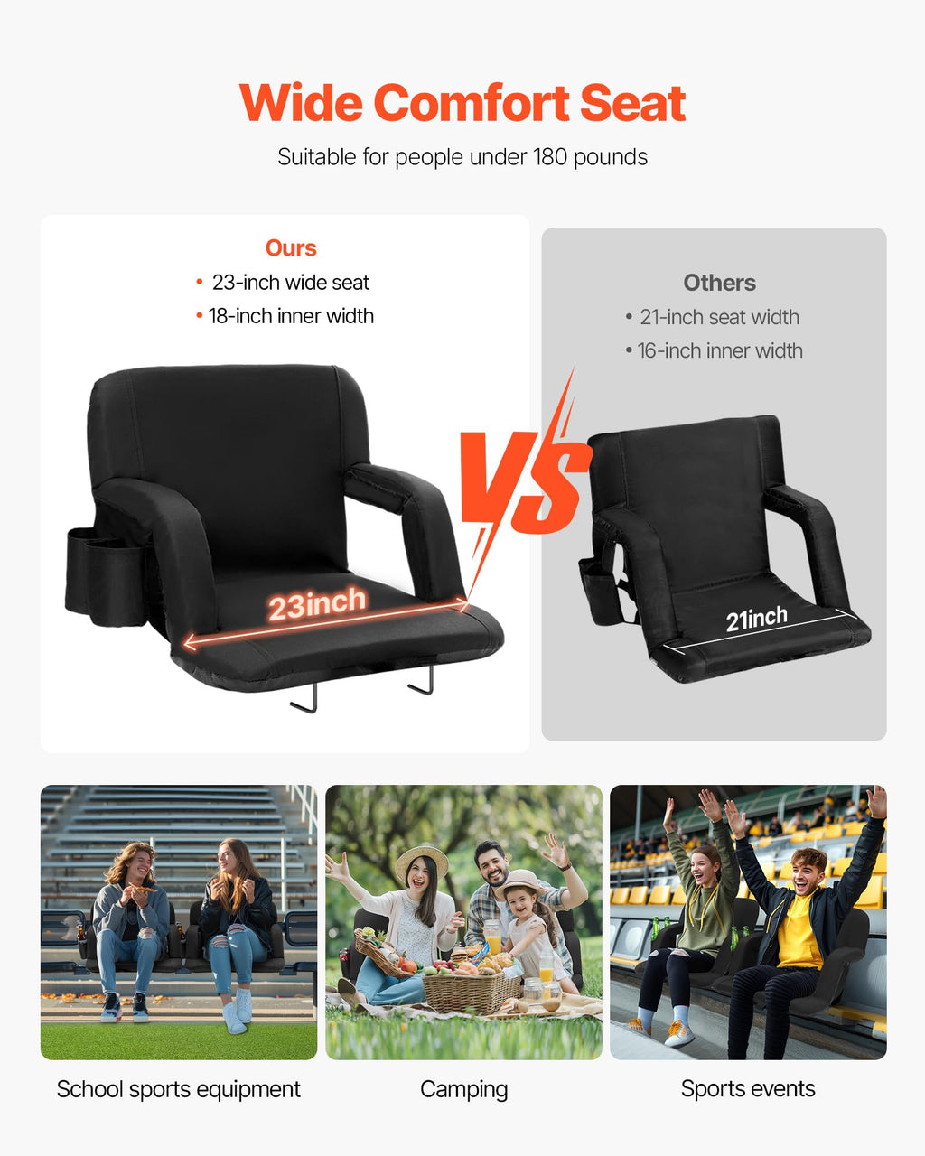 Folding Padded Stadium Seat with Cupholder O17271