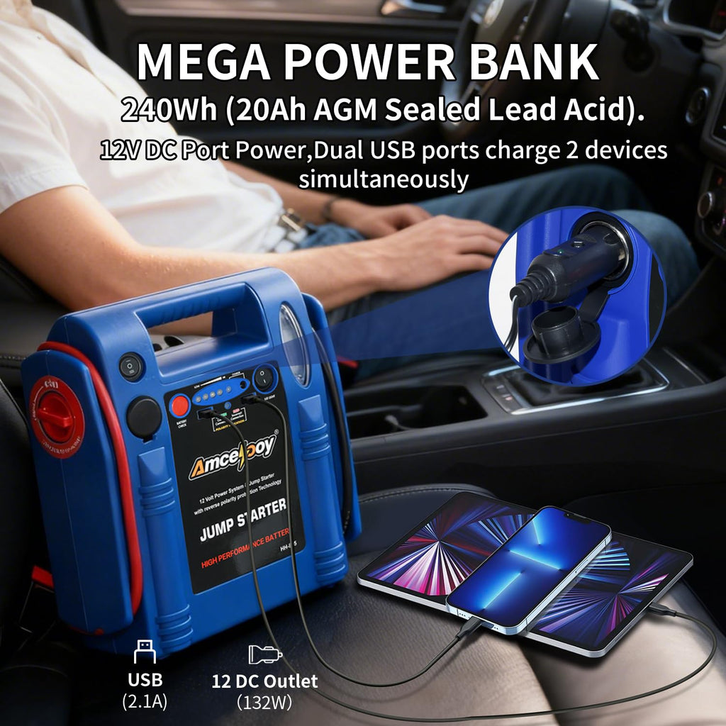 2000 Peak Amp 12V Car Battery Jump Starter C58167