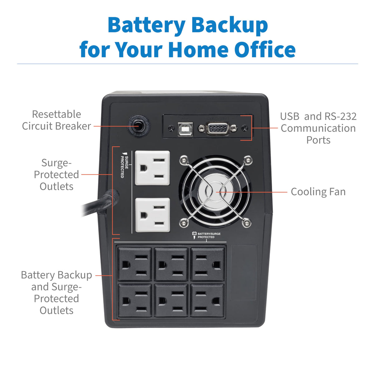 1500VA UPS 900W 8 Outlets K155895