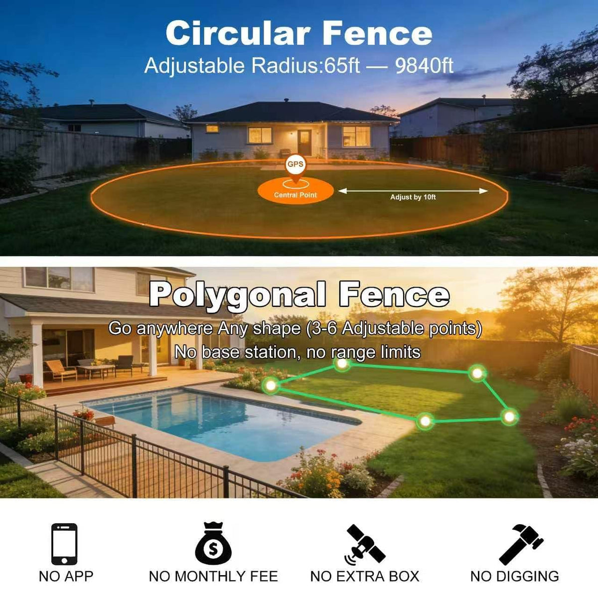 Wireless GPS Dog Fence Collar, 65–9,840 ft Radius, IPX7 Waterproof R313