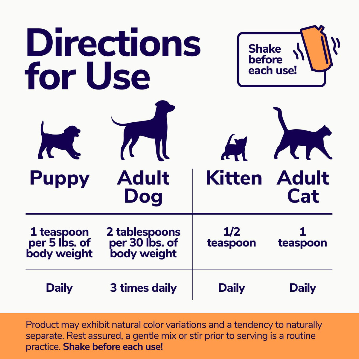 High-Calorie Weight Gainer Gel for Dogs & Cats R6037