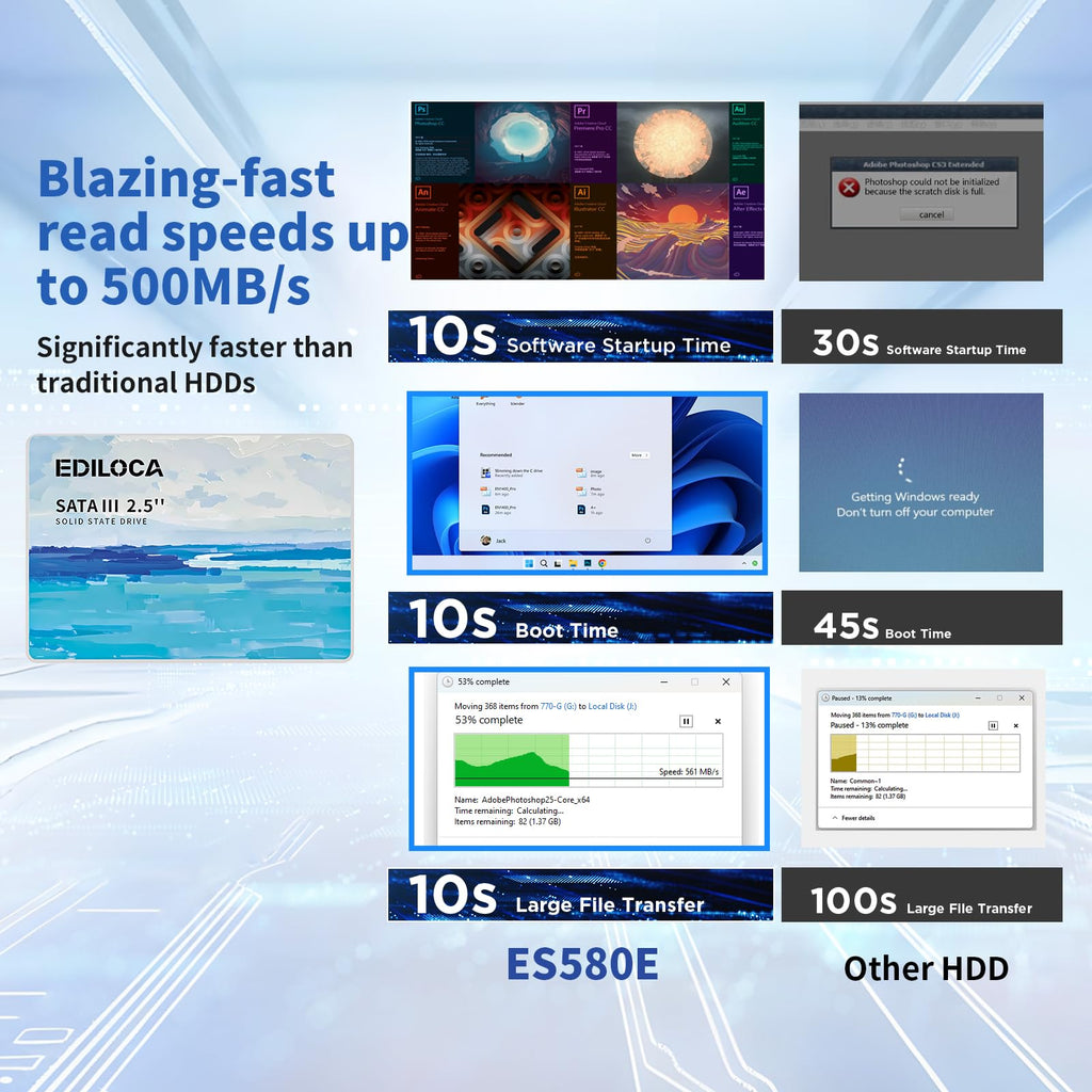 120GB 2.5" SATA III Internal Solid State Drive R452065