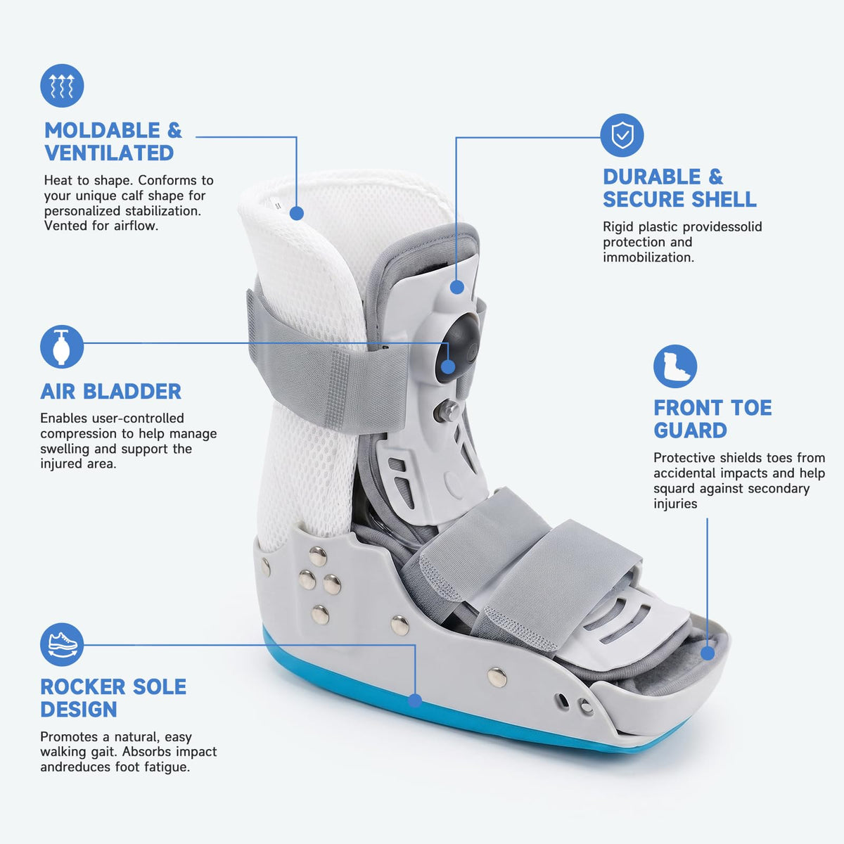 Short Orthopedic Medical Walker Boot with Moldable Thermoplastic Back Support (Large) L91189