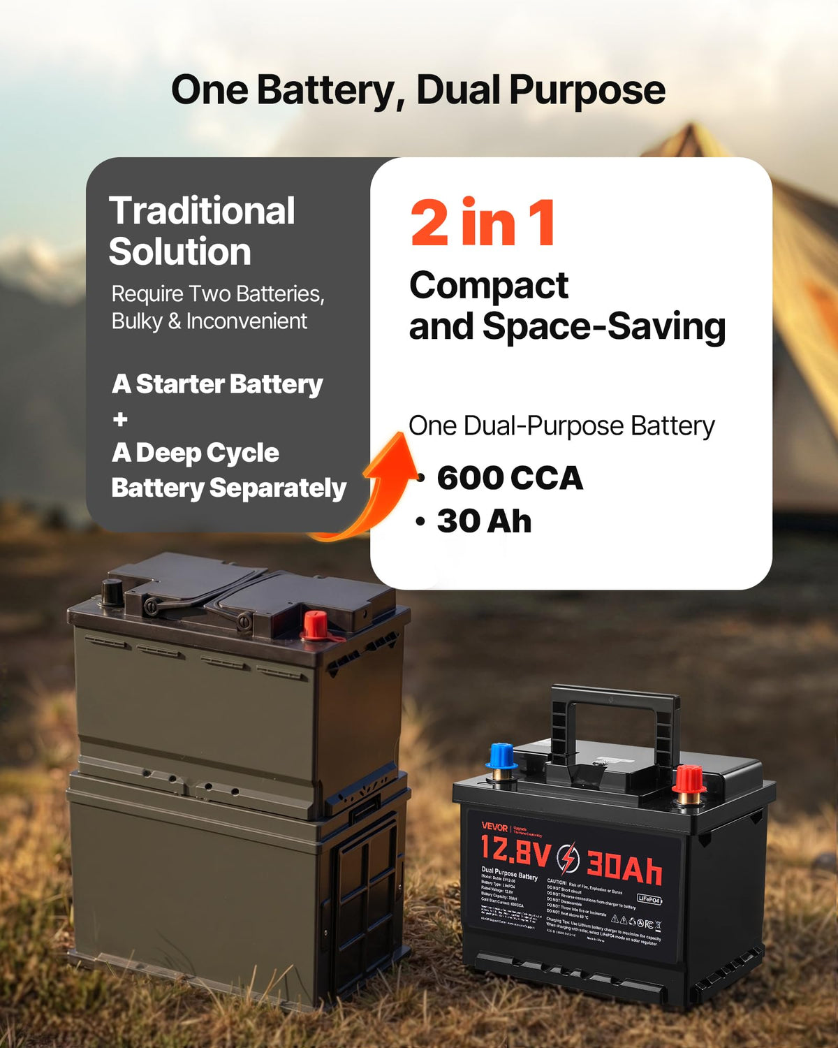 12V 30Ah LiFePO4 Dual Purpose Battery L69564