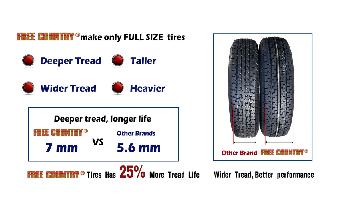 Trailer Tire Wheel ST205/75R15 8-Ply 5X4.5 White Spoke S58549
