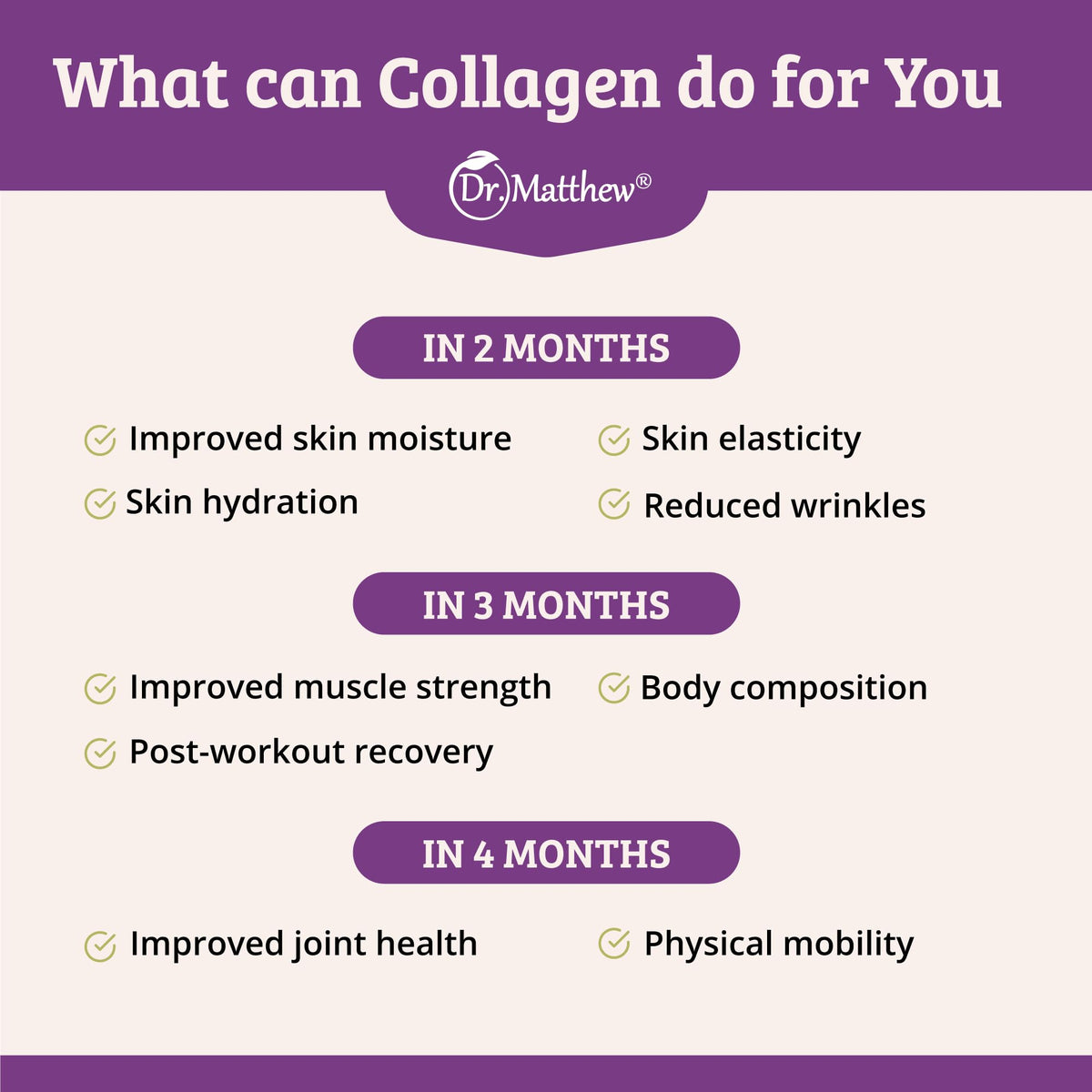 Hydrolyzed Collagen Peptides Powder T246891