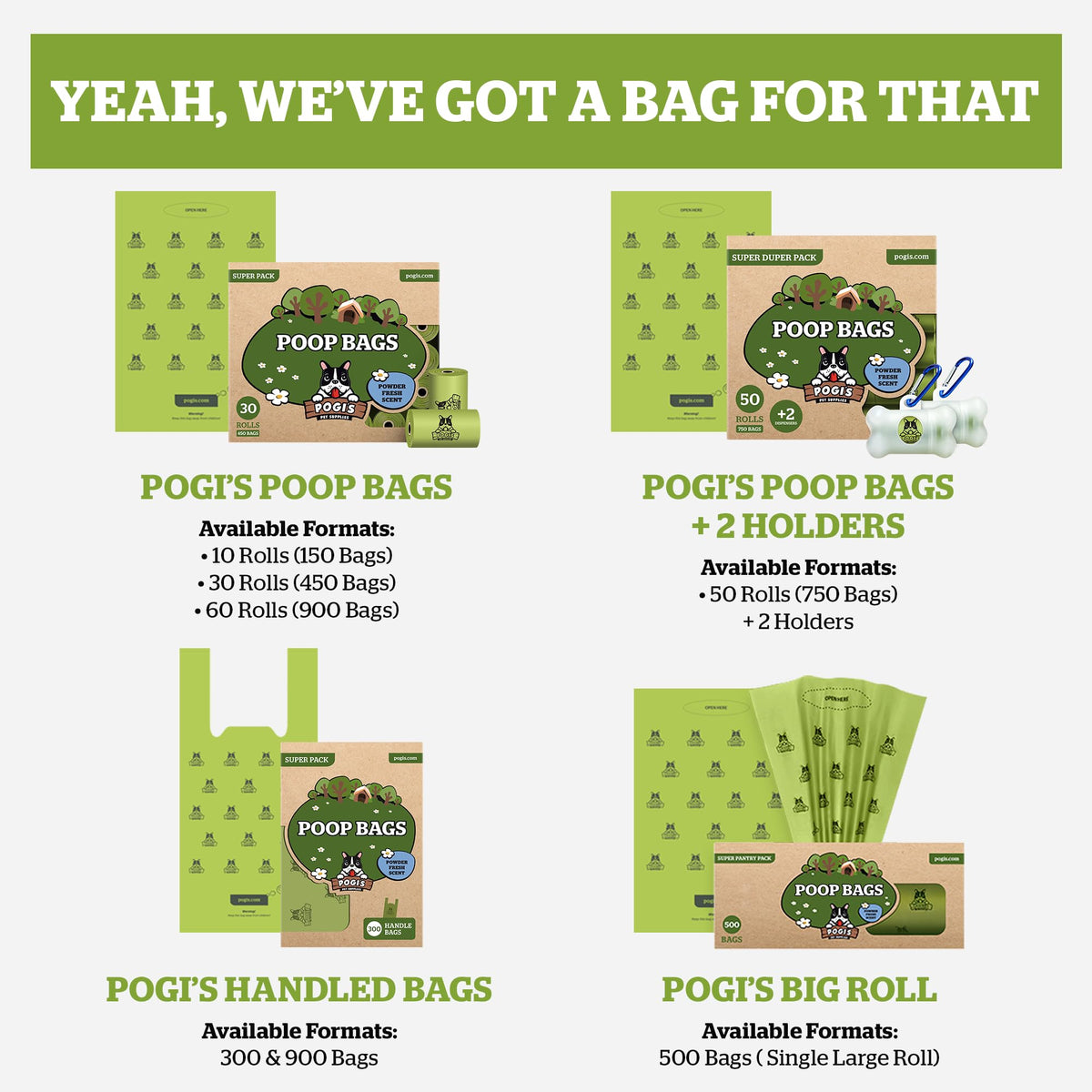 Dog Poop Bag Holder & Dispenser with 15 Unscented Bags E935