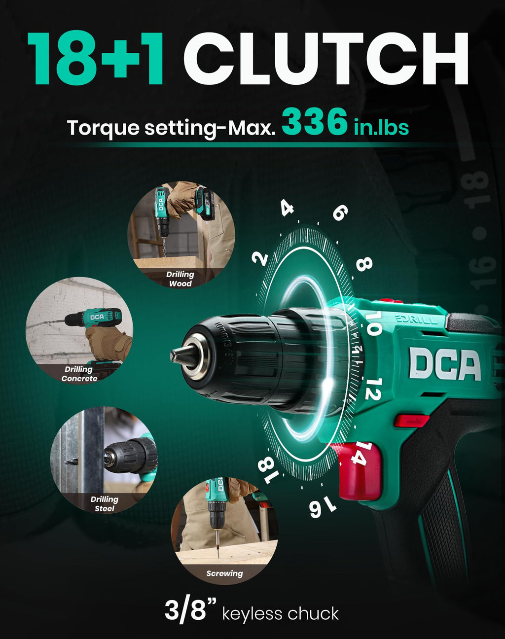 Cordless Drill Set 354 in-lbs Torque 3/8" Keyless Chuck 20V F6338