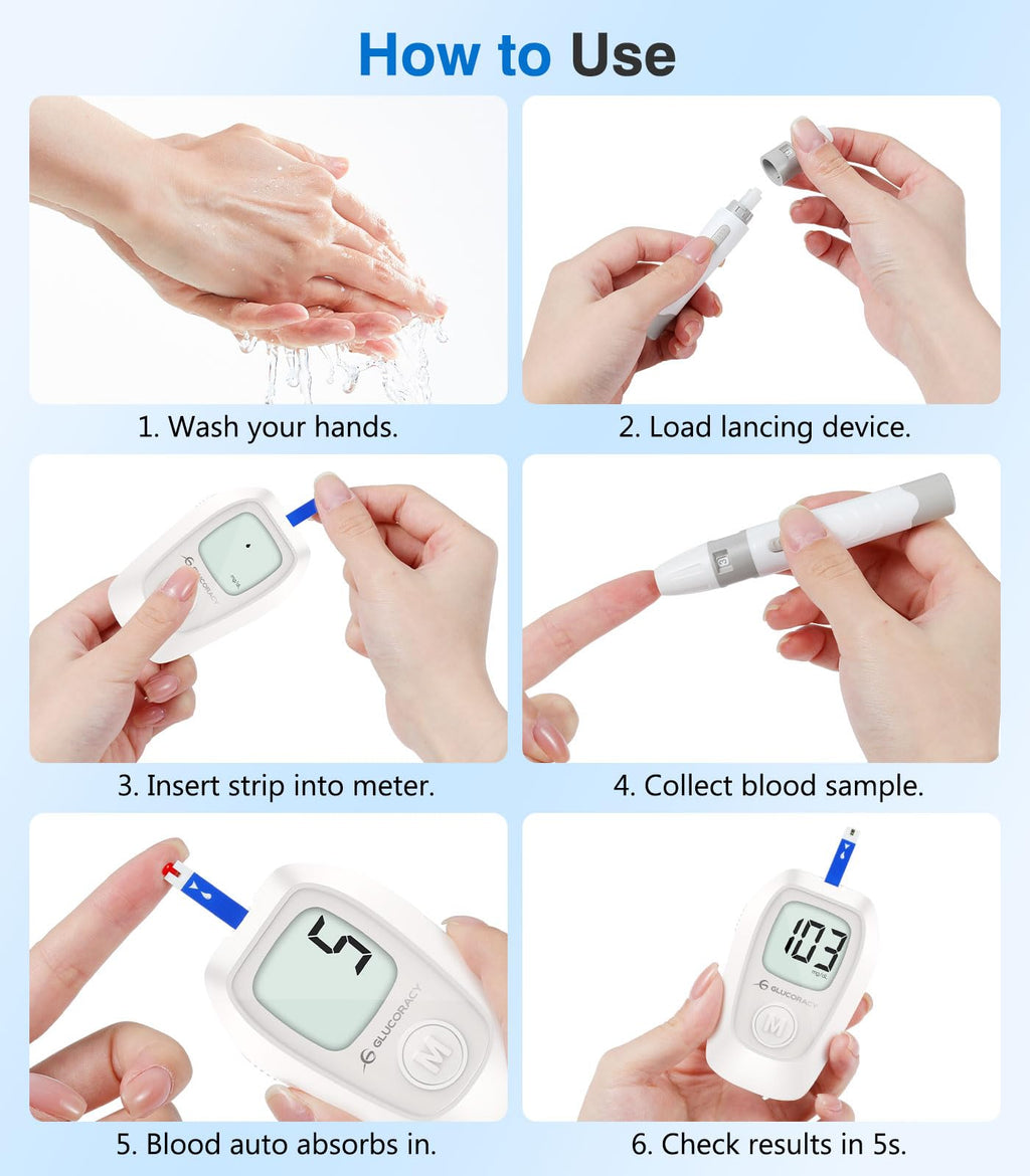 Glucose Monitor Kit, 100 Blood Glucose Strips, No Coding I256