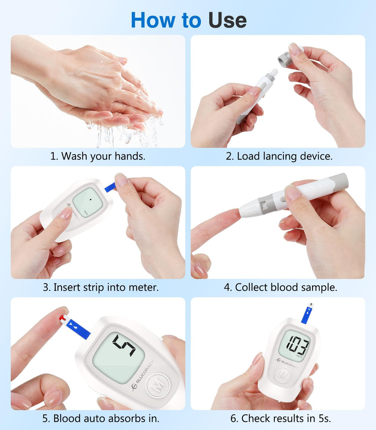 Glucose Monitor Kit, 100 Blood Glucose Strips, No Coding I256
