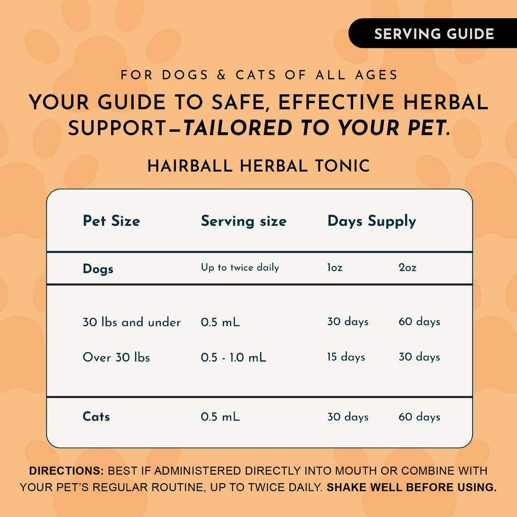 Hairball Relief Formula 1 fl Oz W850