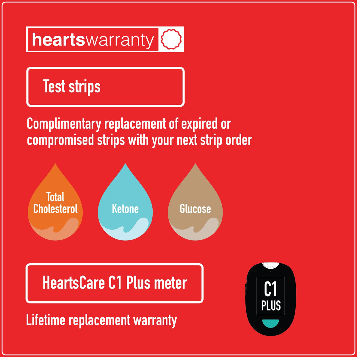 Glucose & Ketone Meter Testing Kit with 50 Ketone and 50 Glucose Test Strips Y709393