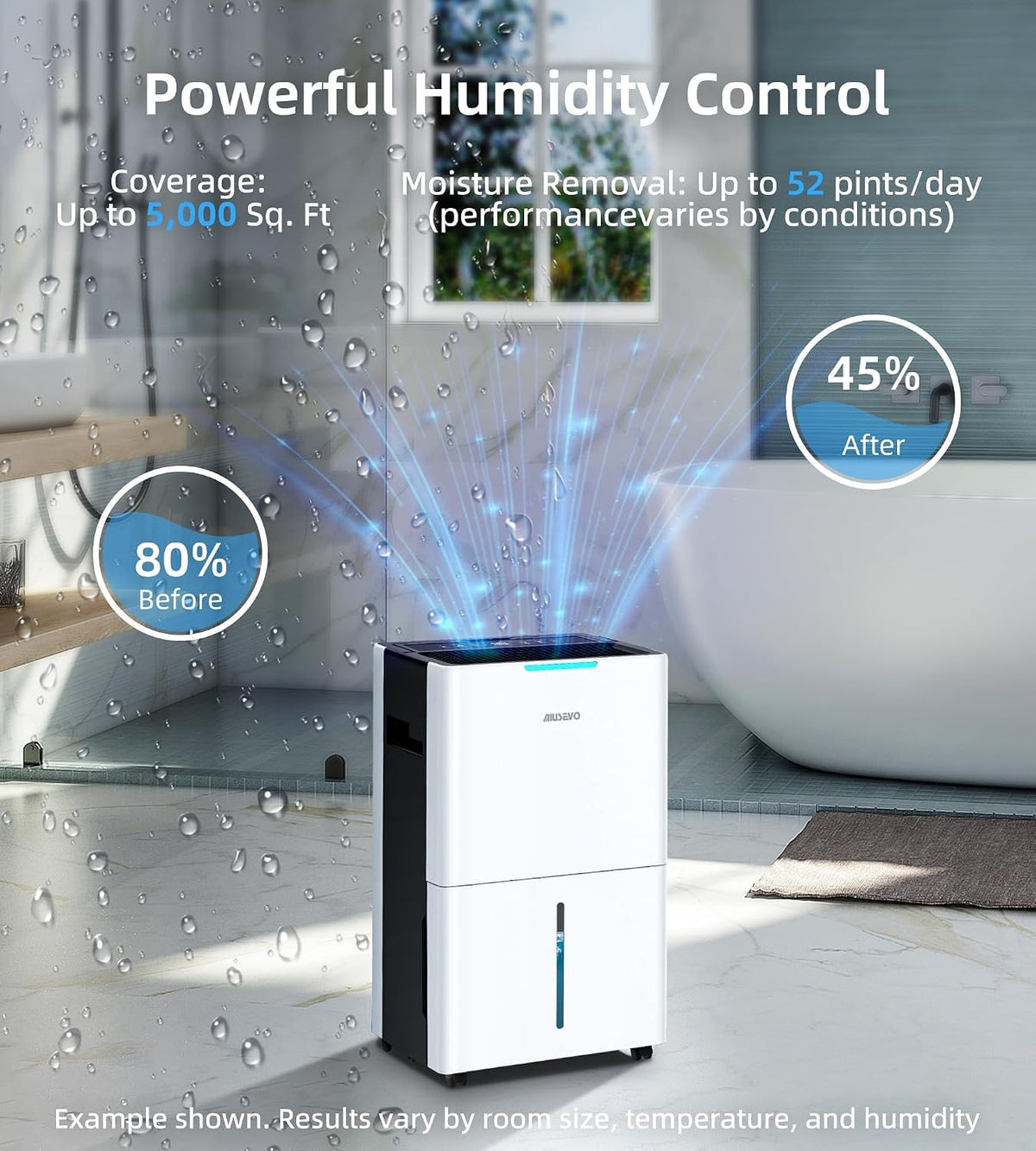 52 Pint Dehumidifier P4183