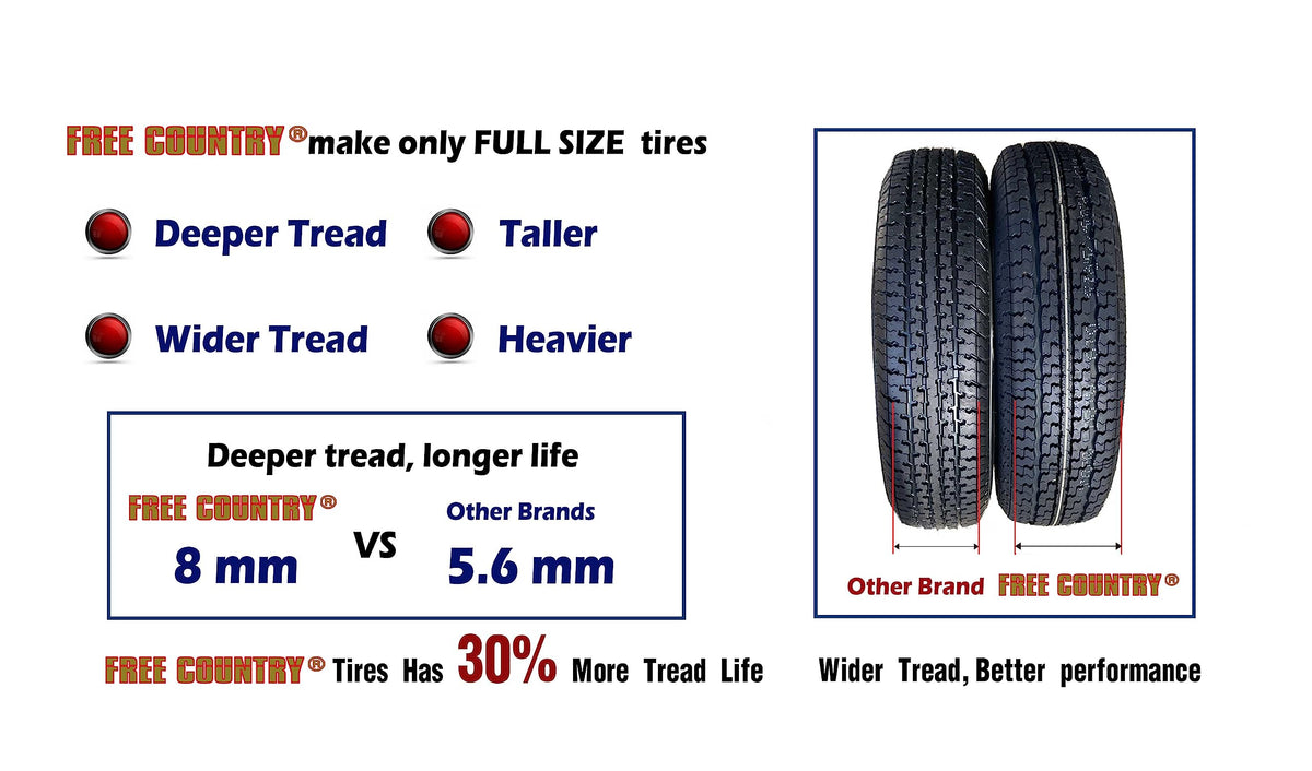 Trailer Tire Wheel ST205/75R15 8-Ply 5X4.5 White Spoke S58549