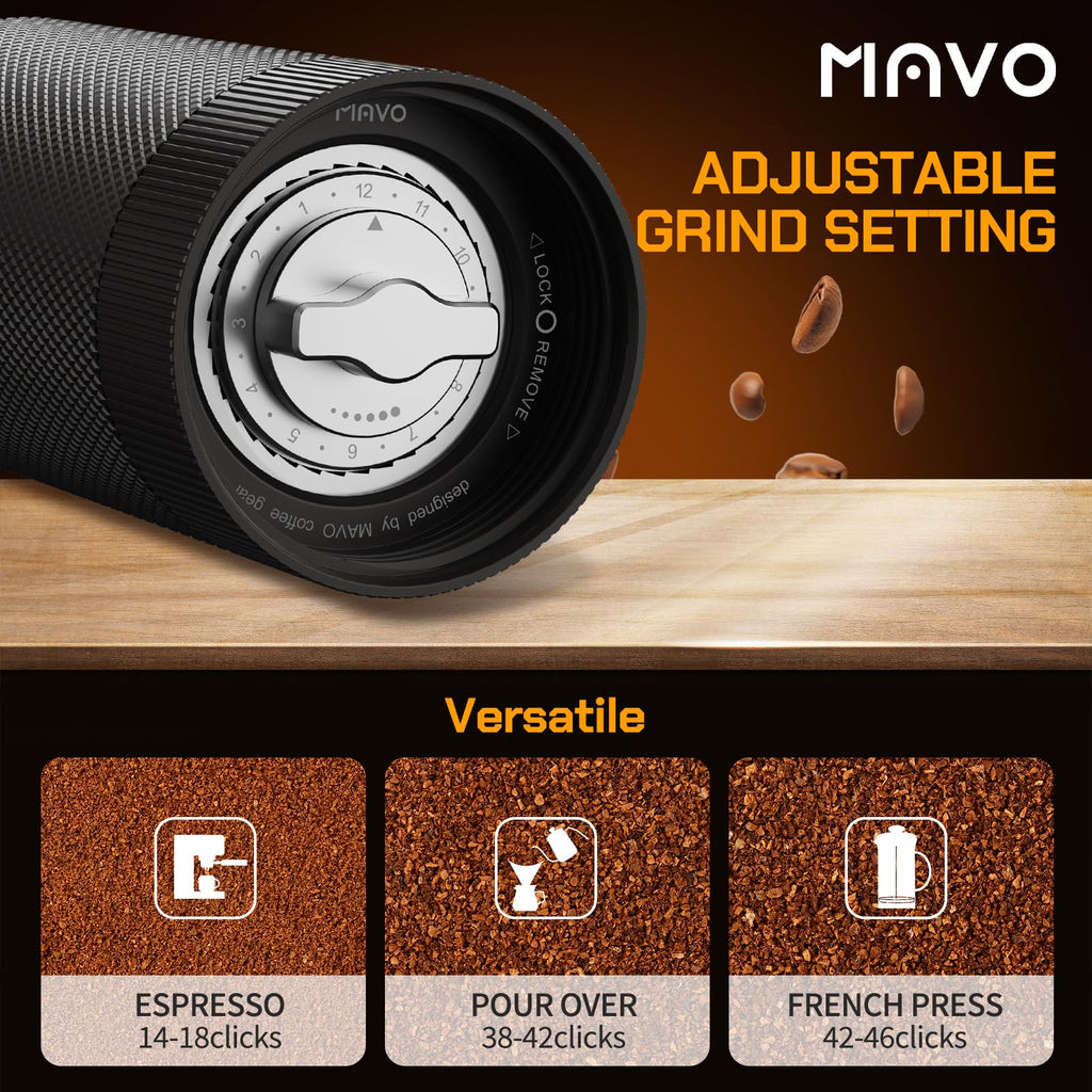 Manual Coffee Grinder 25g Stainless Steel Conical Burr Black G675