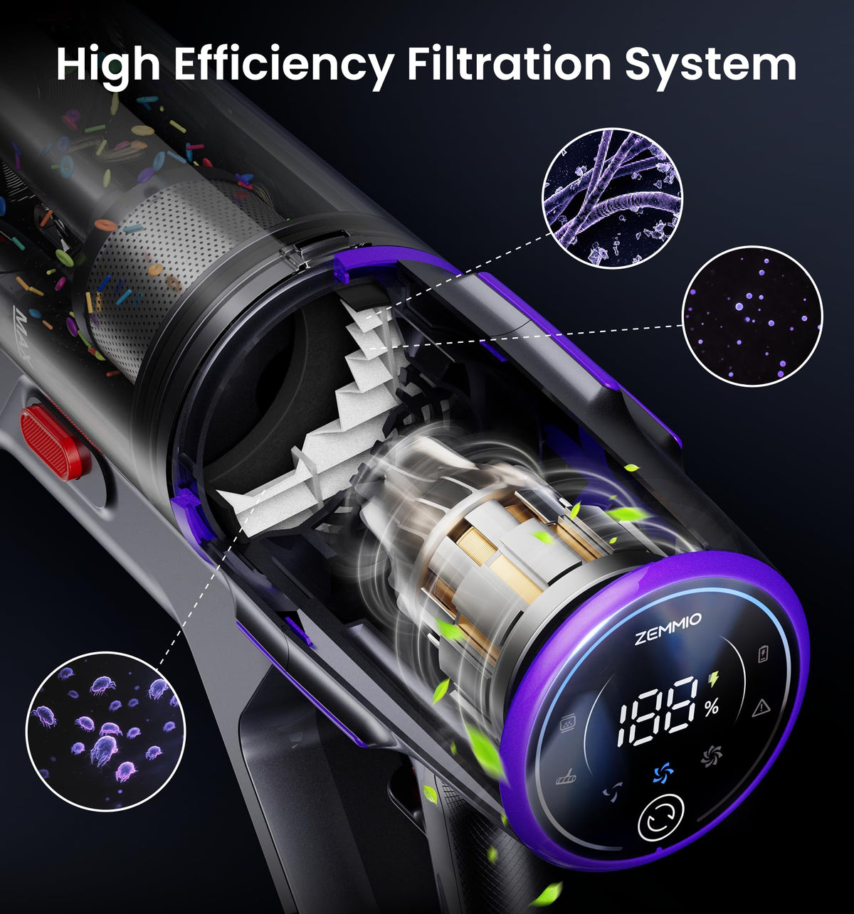650W 55KPA Cordless Stick Vacuum with Smart Display O4689