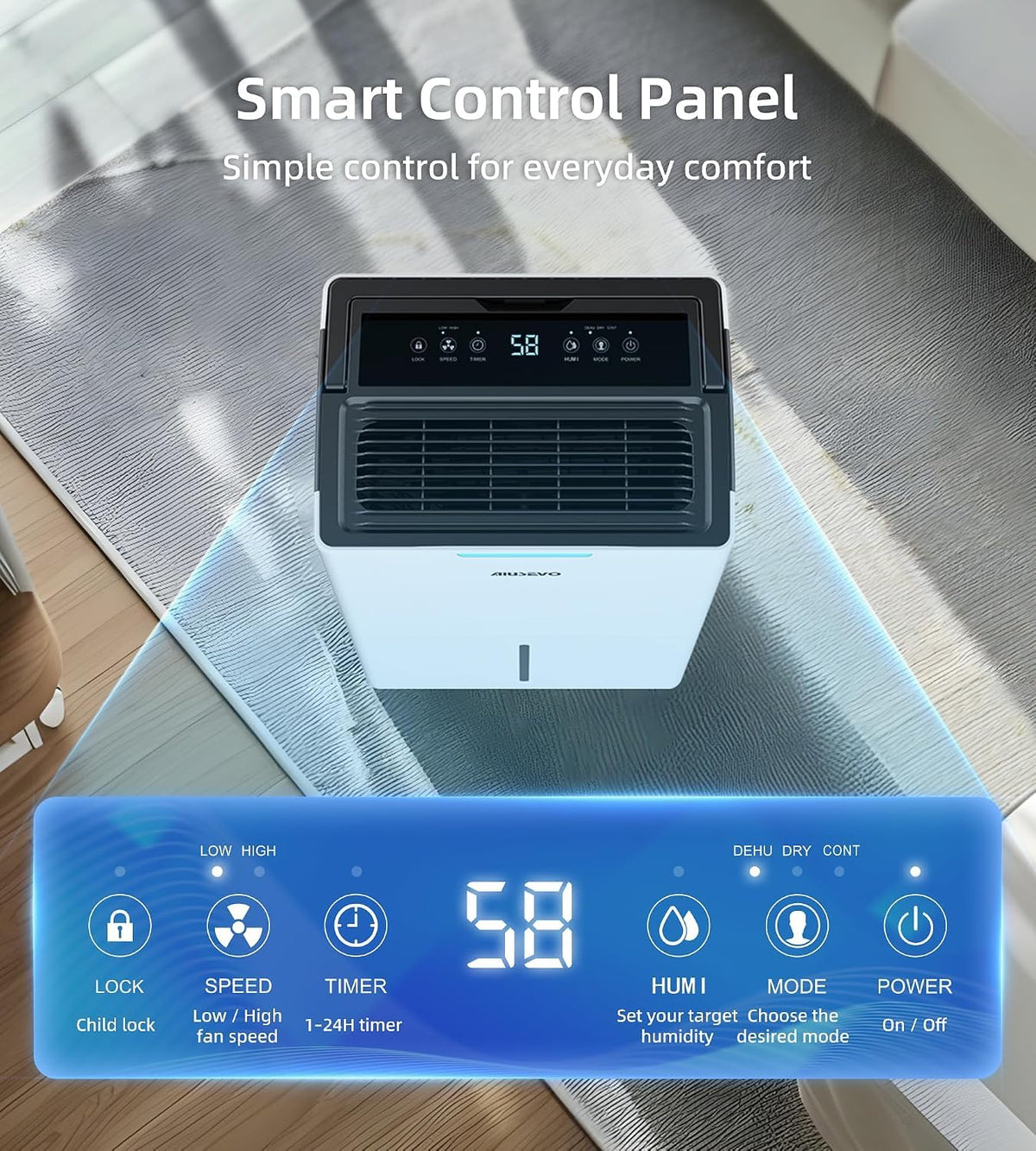 52 Pint Dehumidifier P4183