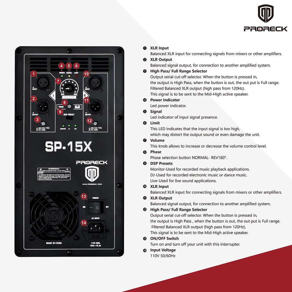Powered 15 inch PA DJ Subwoofer with Class-D Amplifier, Black S903