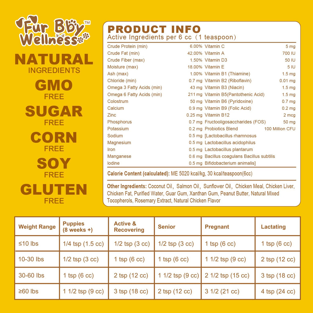 High-Calorie Dog Weight Gainer Gel with Salmon Oil, Probiotics, Vitamins & Electrolytes T4905