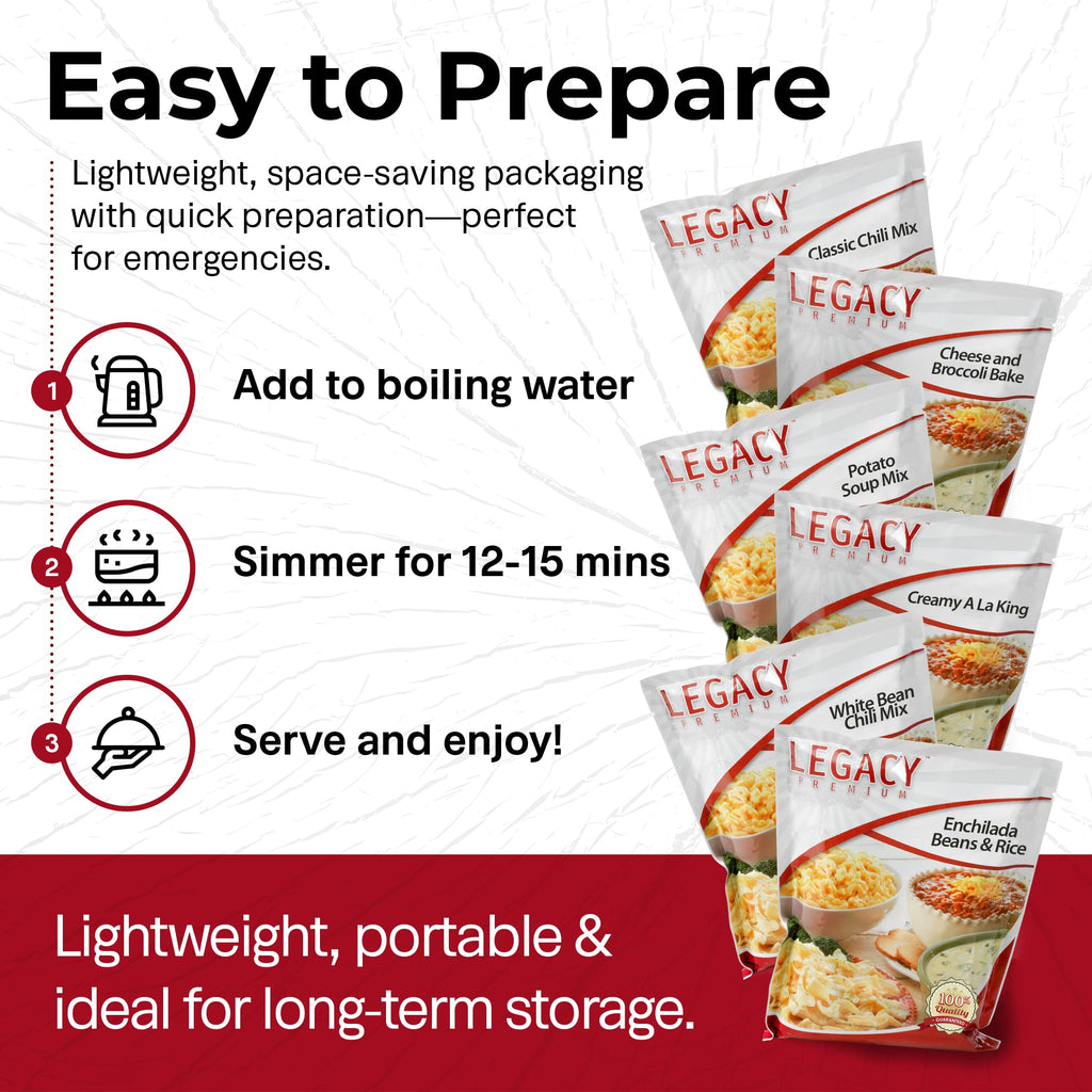 120 Serving Freeze Dried Emergency Food Supply Bucket D16412