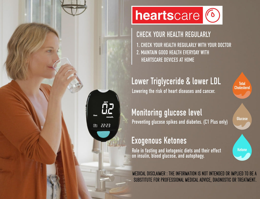 Glucose & Ketone Meter Testing Kit with 50 Ketone and 50 Glucose Test Strips Y709393