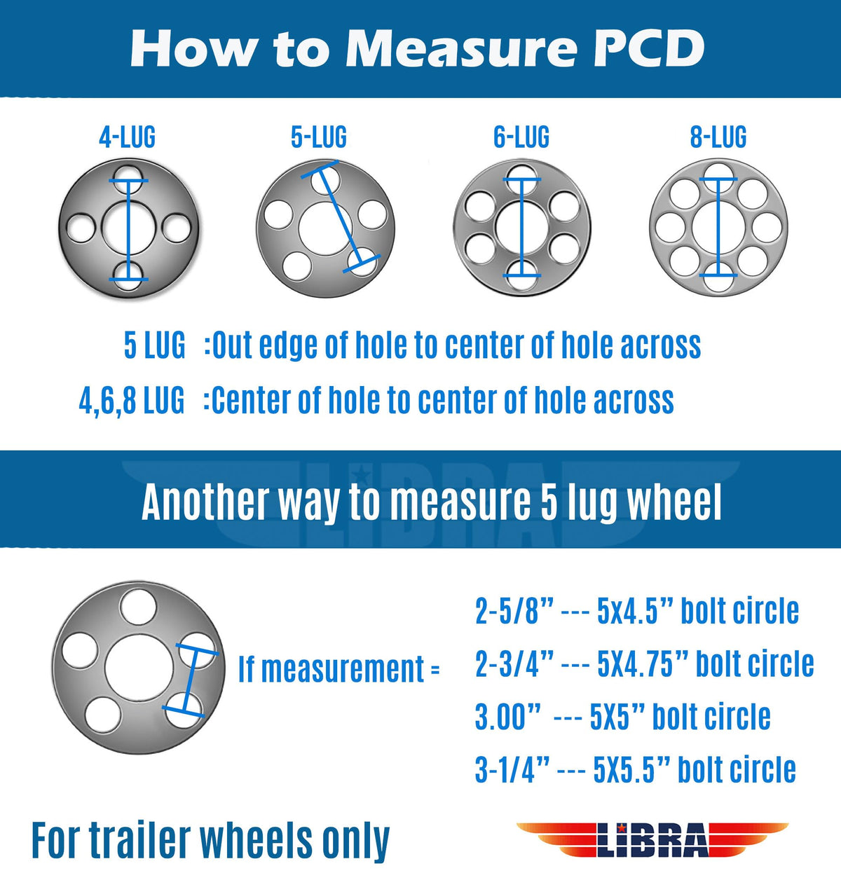 Trailer Tire Wheel ST205/75R15 8-Ply 5X4.5 White Spoke S58549
