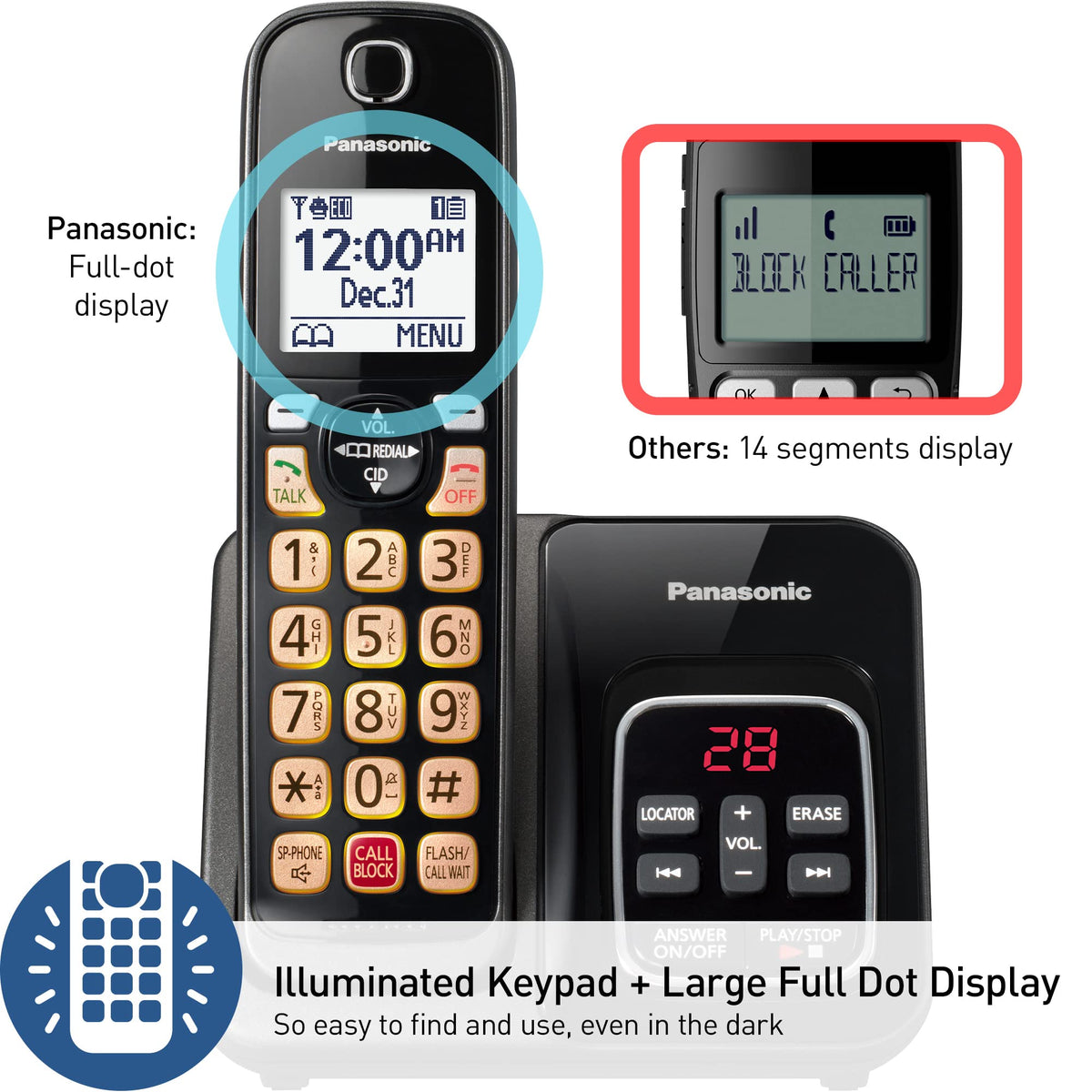 Cordless Phone with Answering Machine, 3 Handset M616880