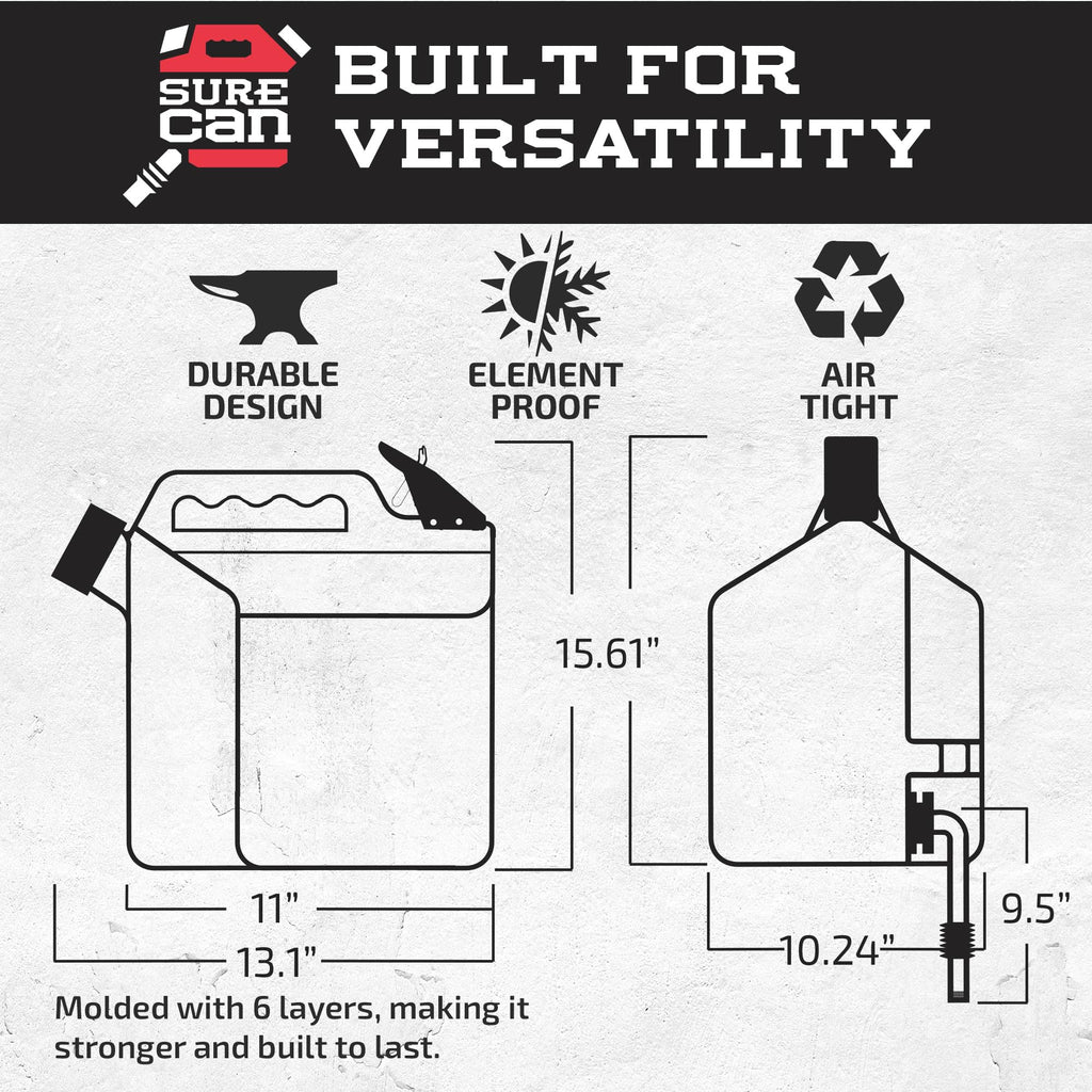 5 Gallon Type II Storage Container with Rotating Spout L523737